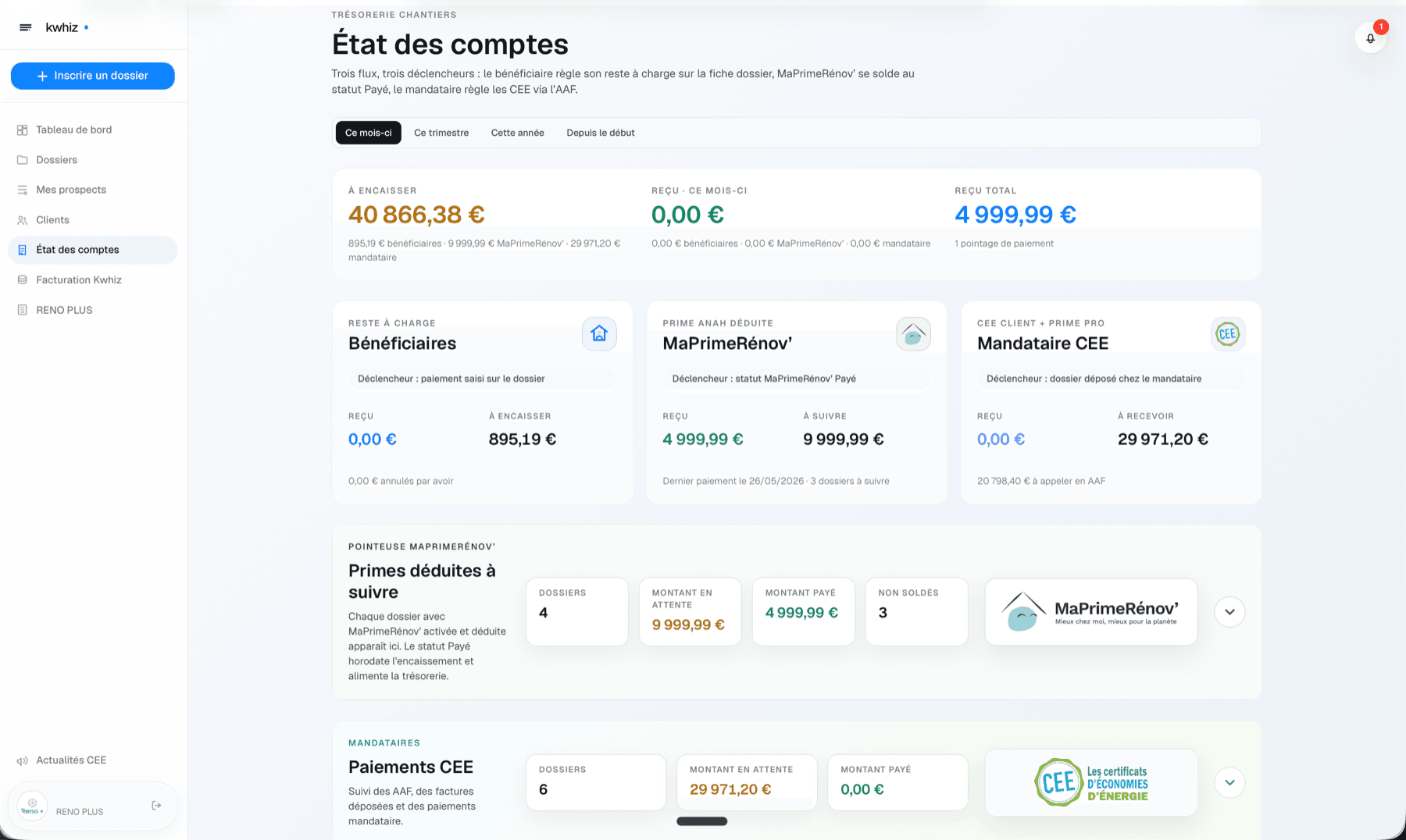 État des comptes d'un installateur dans le portail Kwhiz : primes, AAF, paiements