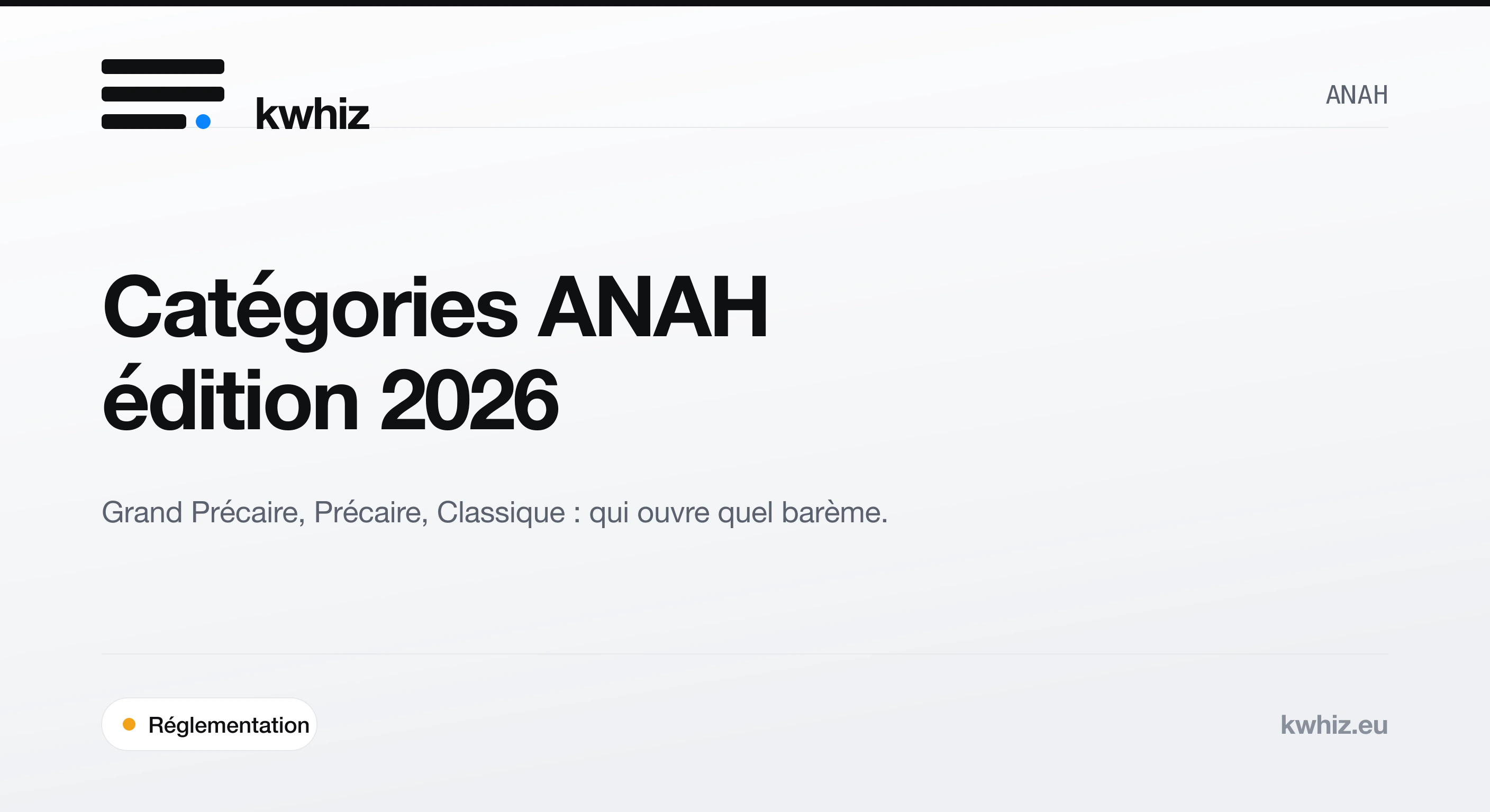 Couverture Kwhiz : les catégories de revenus ANAH 2026, Grand Précaire, Précaire et Classique, pour la prime CEE.